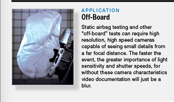 Application: Off-Board