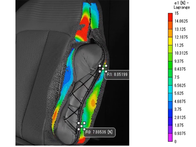 Airbag test DIC analysis