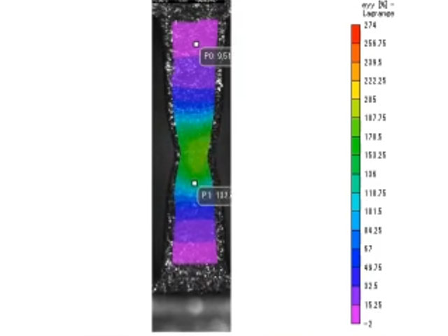 Strain Analysis of High-Speed Tensile Test)